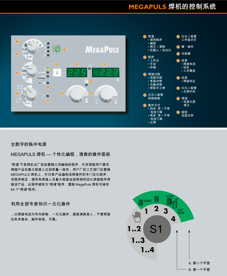 图片关键词